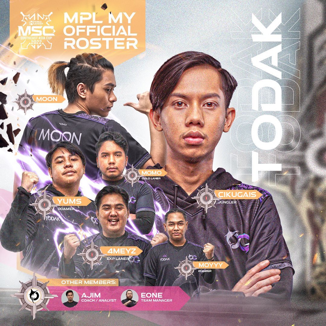 Inilah Barisan Lengkap Barisan Pemain MSC 2022 MyGameOn